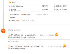 日語翻譯 專業、精準的人工翻譯服務
