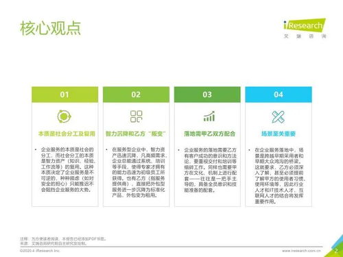 2020年中國企業(yè)法律服務(wù)市場研究報告